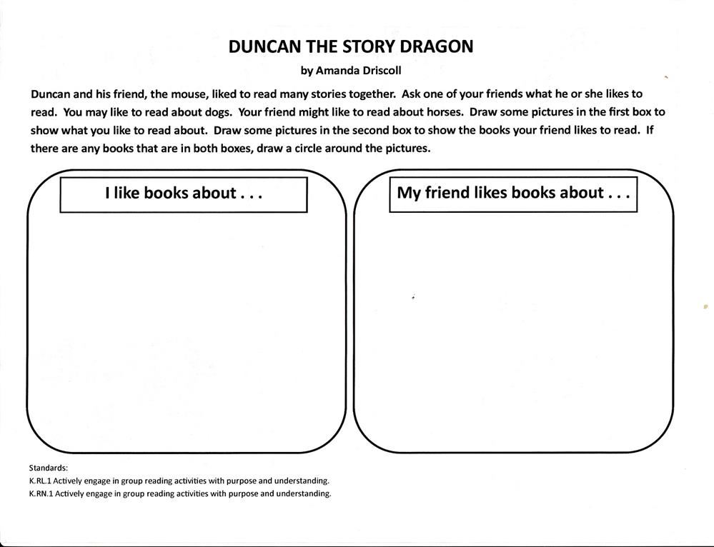 dUNCA